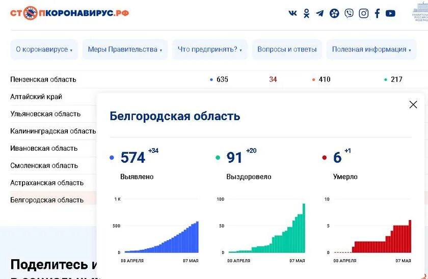 Итог мск. Итог мск