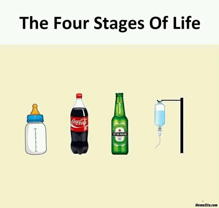 Life is what happens. Stages of Life. Stages in Life. The story of my Life. 4 Stages of Masturbators.