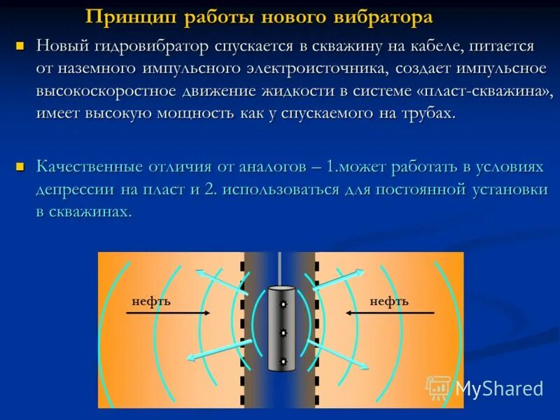 Вибратор принцип