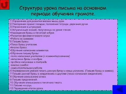 Требования к уроку обучения грамоте