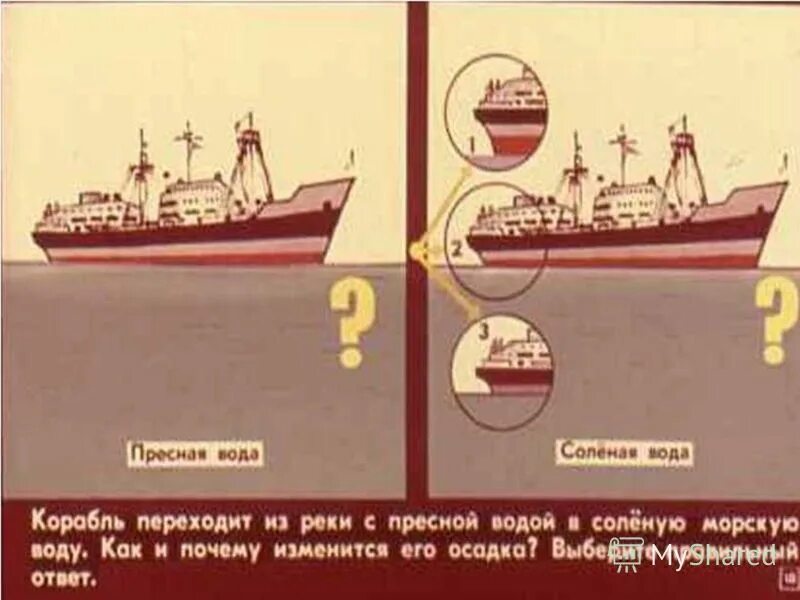 Как изменится осадка корабля. Осадка судна в пресной и соленой воде. осадка кораблей в воду. пресная вода на корабле. корабль в солёной и пресной воде.