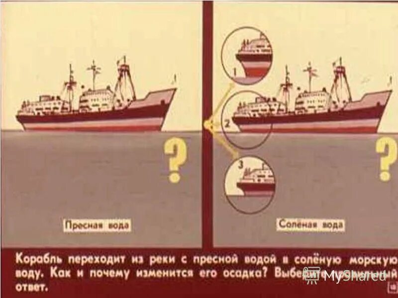 При переходе корабля из соленой воды. Осадка судна в пресной и соленой воде. Осадка кораблей в воду. Пресная вода на корабле. Корабль в солёной и пресной воде.