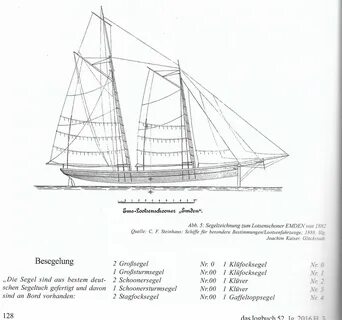 Тендер чертеж