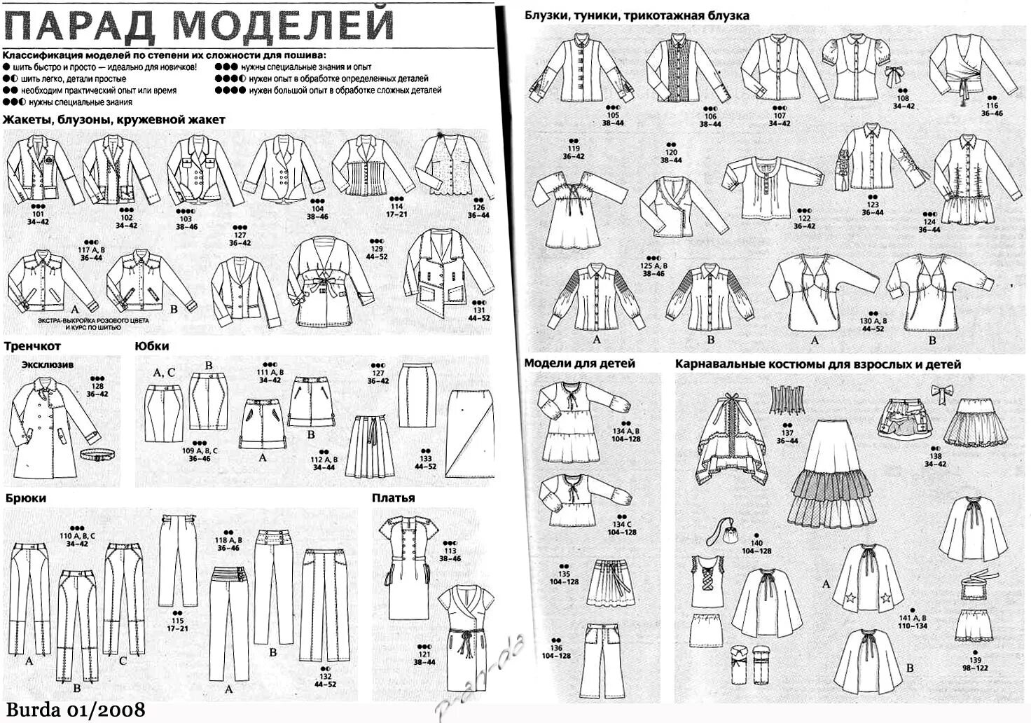 Журнал Бурда парад моделей 2008. Бурда техрисунки 2008. Бурда парад моделей 2008 года. Парад моделей Бурда 2009 года.