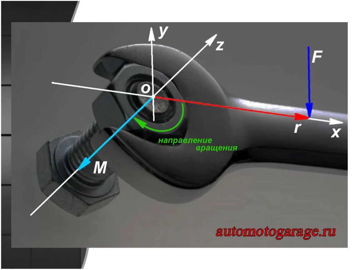 Вращающий и крутящий момент. Момент силы крутящий момент. Крутящий момент рычага. Направление крутящего момента. Затяжка ньютон на метр