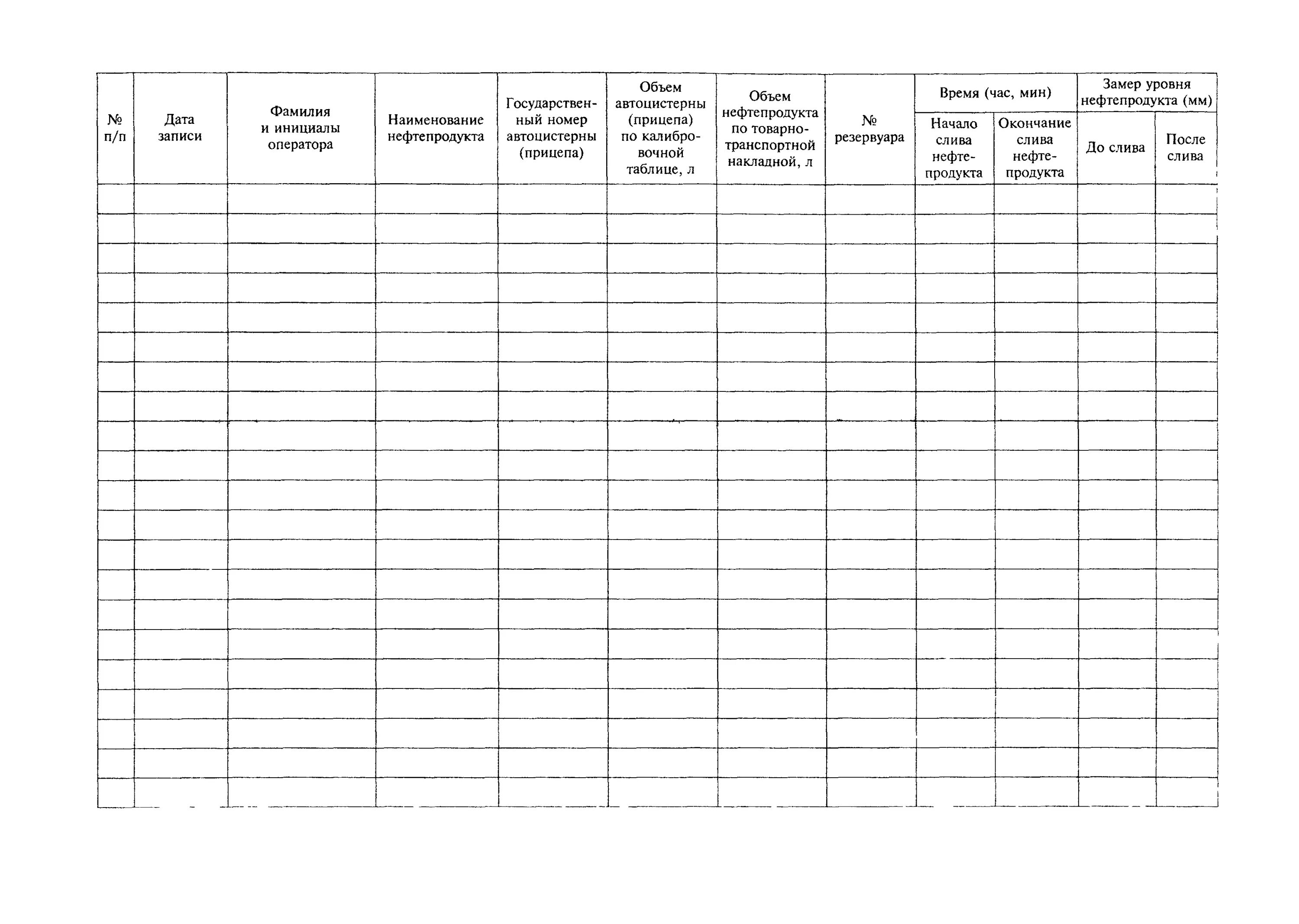 Журнал учета выдачи топливных карт образец. Журнал выдачи топлива. Топливный журнал образец. Журнал учета топливных карт. Журнал учета поступивших нефтепродуктов.