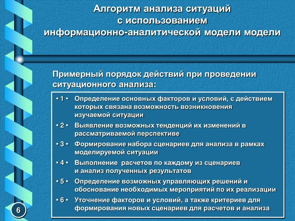 Алгоритм проведения исследования. Алгоритм проведения анализа. Алгоритм анализа ситуации. Критерии анализа ситуации.