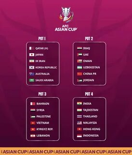 Чемпион азия по футболу 2024