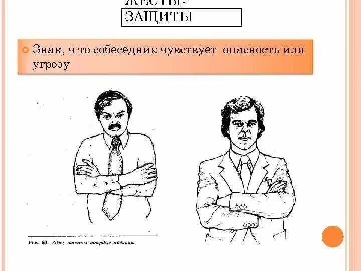 Невербальное общение тесты с ответами