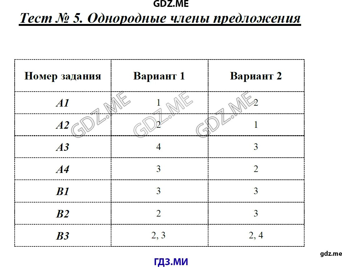 Тест 5 однородных