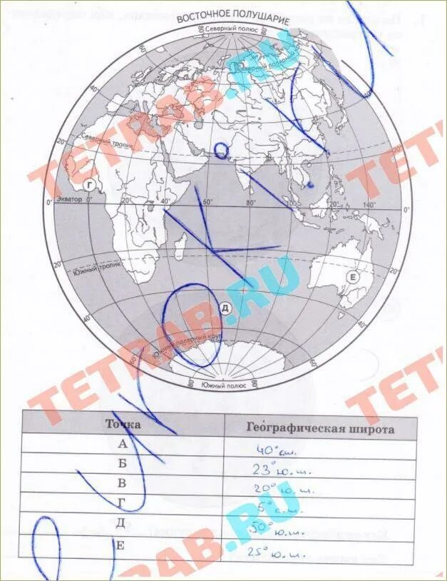 География страница 60. Координаты 20 ю.ш 45 в.д на карте. Координаты 41 с ш 70 в д. Географическая долгота рисунок 5 класс. 70 С.Ш 70 В.Д.