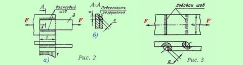 Шов н 1