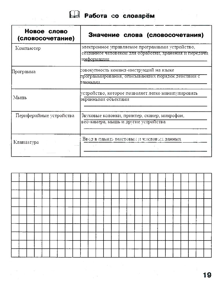 Информатика 3 класс матвеева челак. Информатика работа со словарем. Работа со словарем Информатика 4 класс. Характеристика объекта по информатике 3 класс. Информатика работа со словарём новое словосочетания.
