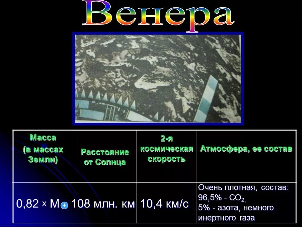 состав тропосферы. хим состав атмосферы венеры. гидросфера меркурия. состав воздуха атмосферы земли венеры. плотность атмосферы венеры.
