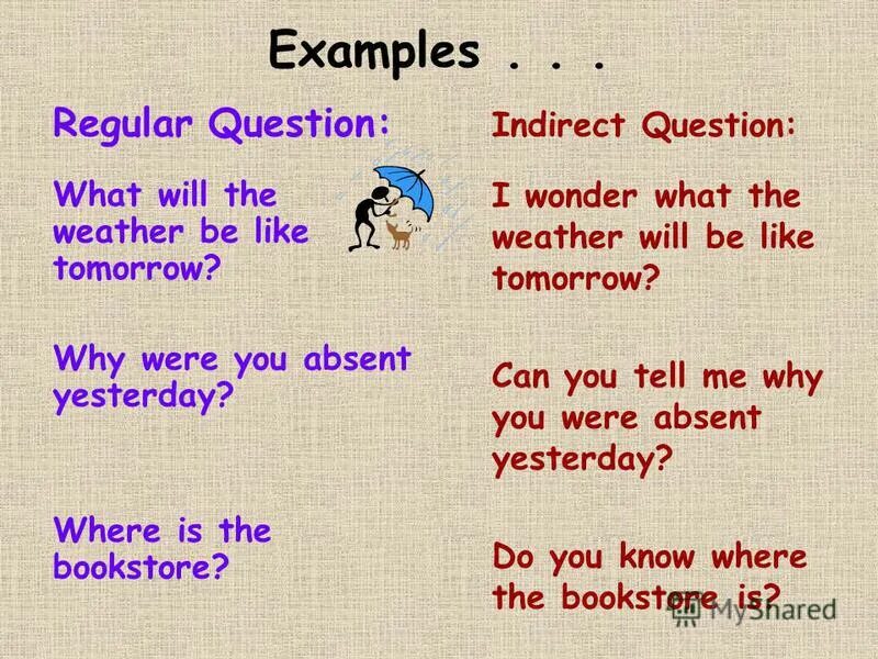 Regular questions. Indirect questions. Indirect questions в английском языке. Indirect questions в английском языке правило. Direct and indirect questions правило.