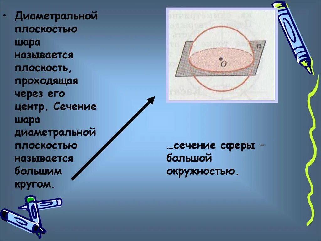 Сечение шара диаметральной плоскостью. Сечение шара диаметральной плоскостью называется. Плоскость, проходящая через центр шара, называется. Сечение сферы называется.