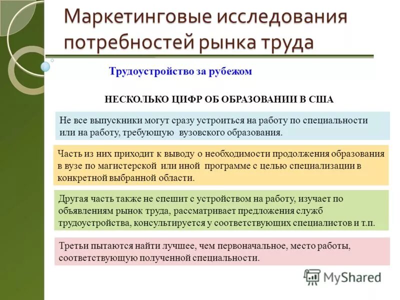 Маркетинговые исследования рынка труда. Потребности рынка труда. Изучение потребности рынка. Опрос на рынке труда это.