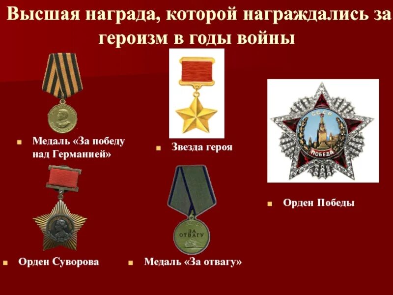 Награды список награжденных