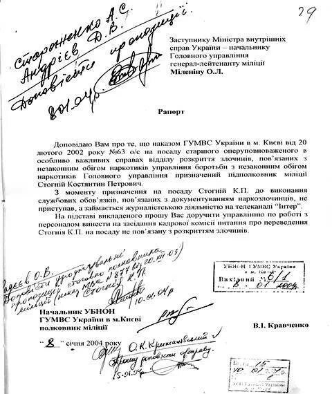 Форма написания рапорта военнослужащего. Рапорт на выплату за медаль. Форма рапорта на единовременную выплату военнослужащим. Рапорт на выплату за медаль. Рапорт на повышение звания.