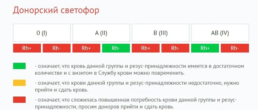 График работы переливания крови On holidays GAUZ "Mamadysh CRB" works as follows: November 1-3 are normal busine