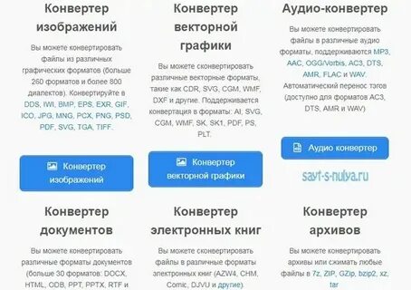 Конвертация данных примеры