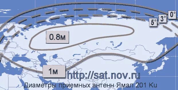 Сколько лет yamal