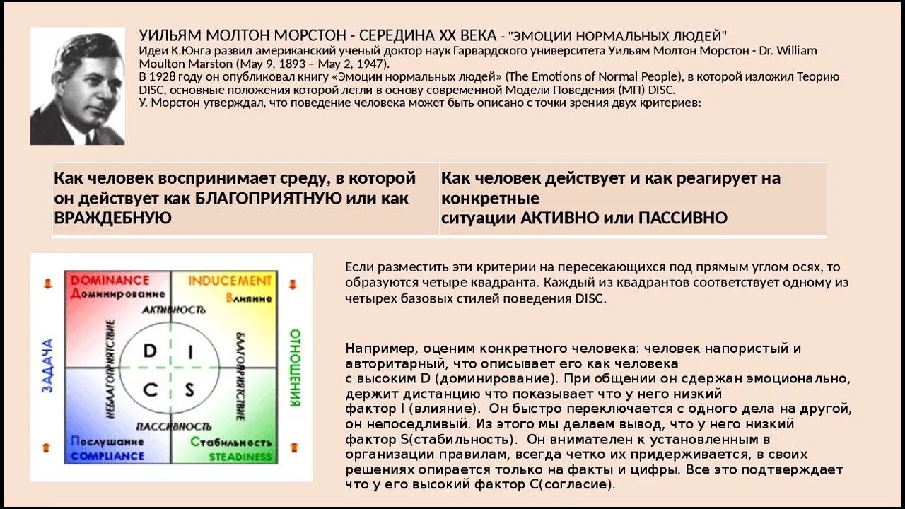 Disk типы личностей. Диск Уильям Марстон типология. Типология Disc. Диск типология личности.