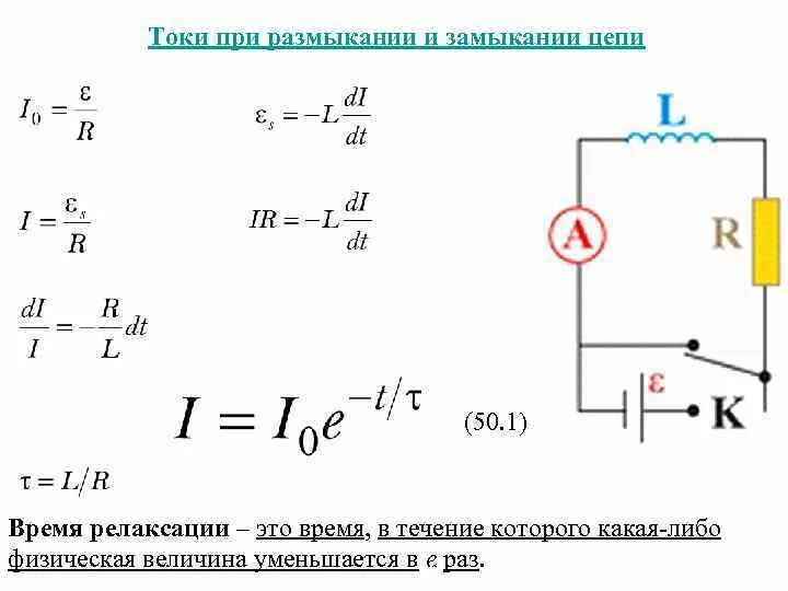 Токи замыкания физика. Токи при замыкании и размыкании. Токи при замыкании и размыкании цепи. Ток замыкания цепи постоянного тока с конденсатором. Изменение тока при размыкании цепи.