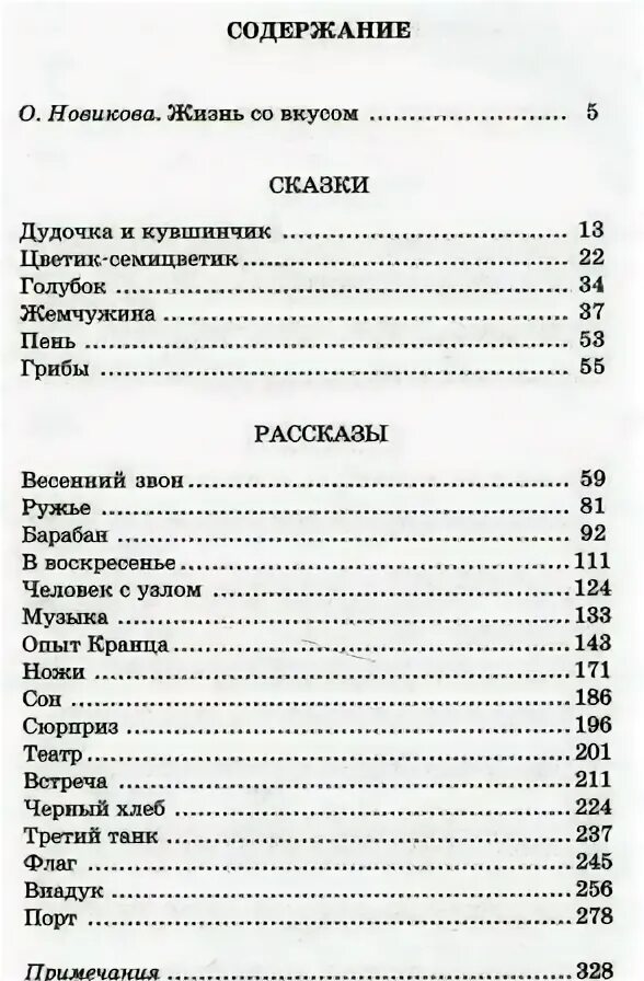 Катаев сын полка сколько страниц. Катаев сын полка сколько страниц в книге. Сын полка сколько страниц. Сын Полкан сколько стр.