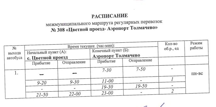 Автобус аэропорт толмачево жд вокзал новосибирск. Расписание автобуса аэропорт Новосибирск. Расписание автобуса 112 до аэропорта Толмачево. Расписание автобуса ЖД вокзал Толмачево 112. Аэропорт Новосибирск расписание.