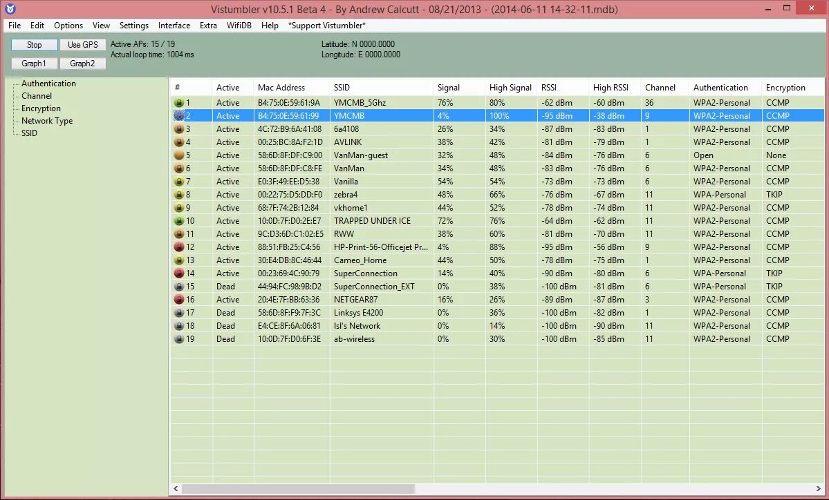 Программа сканирования wifi. Vistumbler. wifi signal strength windows. windows 7 wpa2-personal.