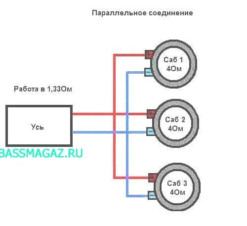 Динамики 2 почему. Схема подключения двух сабвуферов к 2 усилителям. Схема подключения 2 динамика 2 ом. Схема подключения динамиков 4 ом к усилителю. Схема динамиков в 2 Ома.