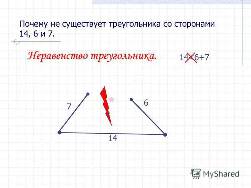Сумма углов треугольника и неравенство треугольника. Неравенство треугольника. Неравенство треугольника ломаной.