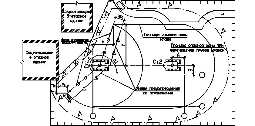 Стройгенплан опасная зона крана. Радиус опасной зоны крана. Стройгенплан рабочая зона крана. Координатная защита крана на стройгенплане.