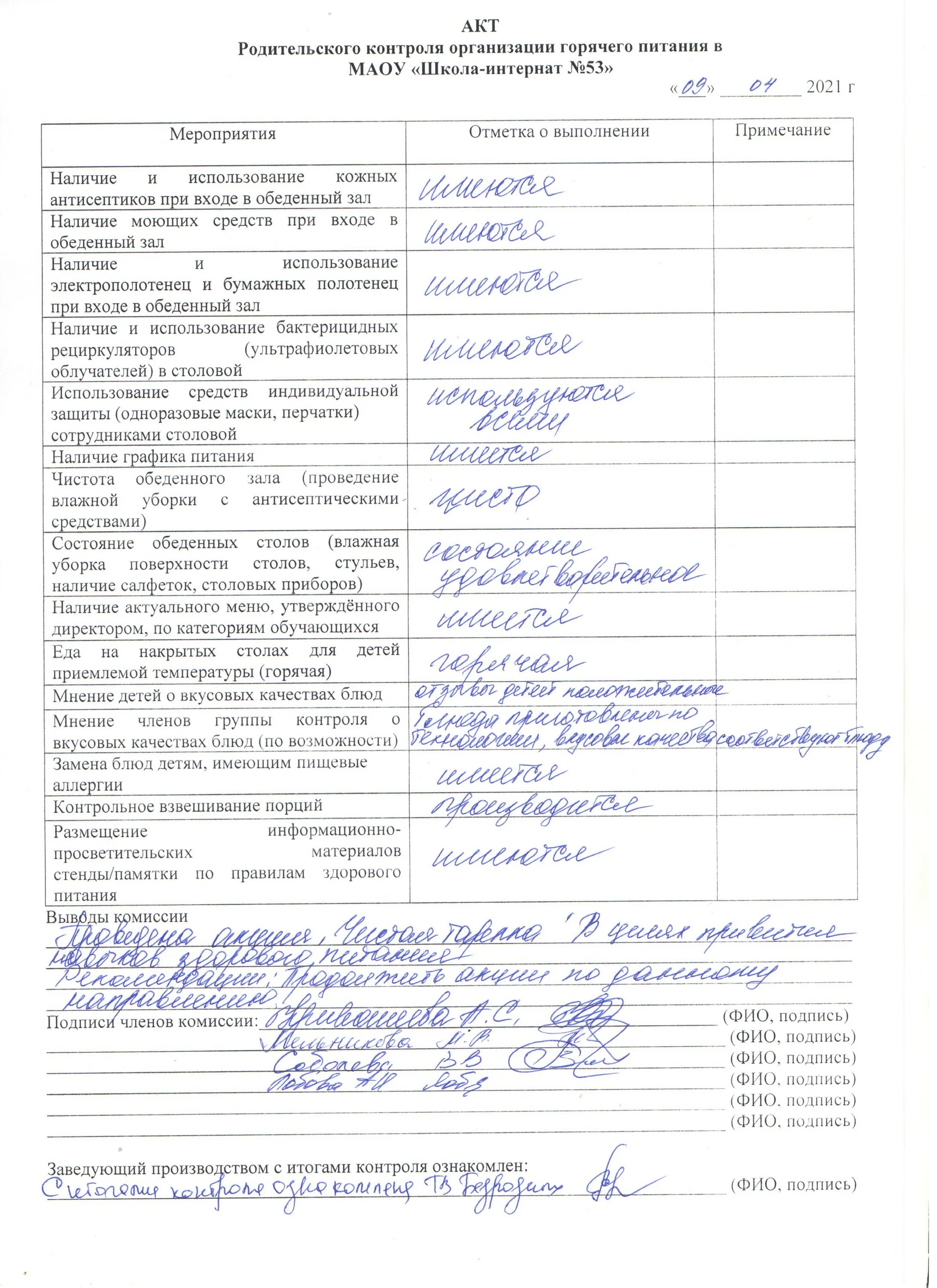 акт школа питание. акт проверки рациона питания. акт проверки школьной столовой образец. акт школа питание. акт школа питание.