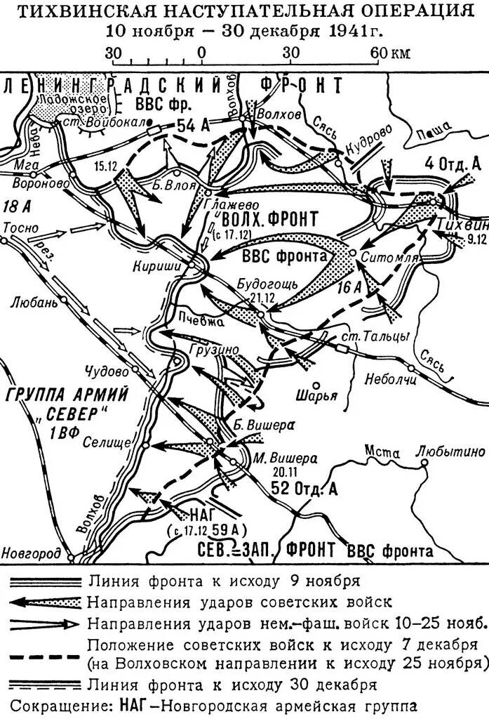 Тихвинская стратегическая наступательная операция 1941. Тихвинская наступательная операция 1941 года карта боевых действий. Тихвинская оборонительная операция 1941 года. Тихвинская операция 1941 карты. Оборонительно наступательной операции