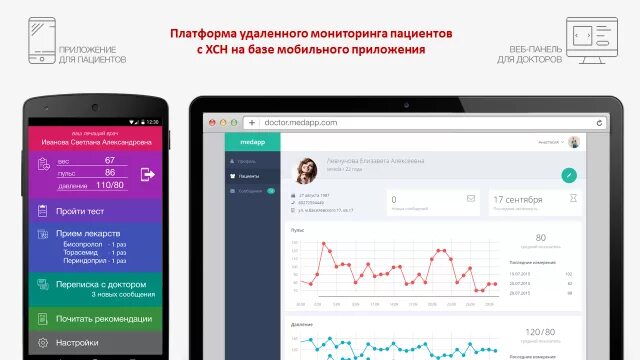 Приложение для мониторинга. Мониторинг приложений. мобильное приложение мониторинг. приложения для мониторинга здоровья. отслеживающее приложение.