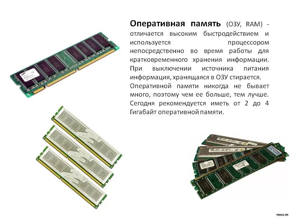 Оперативная память ddr4 и Ram отличия. 256 Гигабайт оперативной памяти. Xmp3 Оперативная память. Оперативная память ddr4 TG.