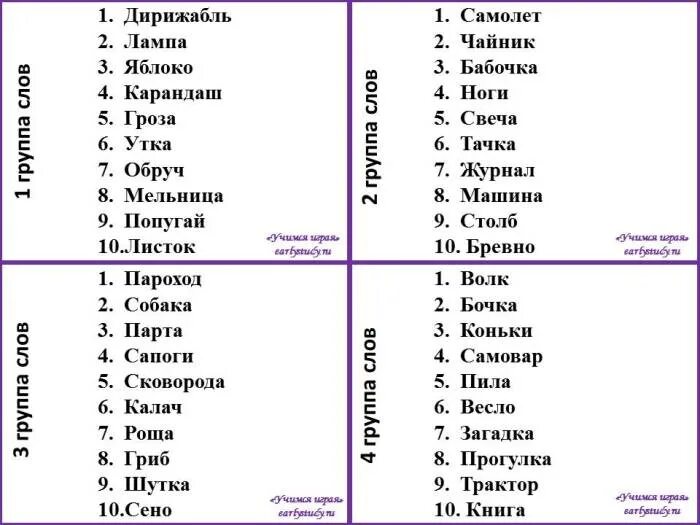 Тест на определение памяти. 10 слов для запоминания. слова для запоминания по методике 10 слов. тест на запоминание слов. методика определения типа памяти.
