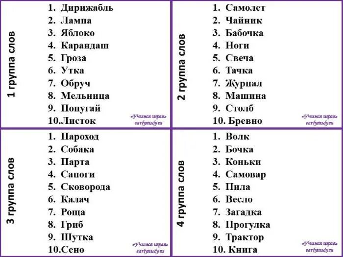 Тест на память 10. Тест на память 10 слов. Методика определения типа памяти. Тест на определение типа памяти. Слова для запоминания.