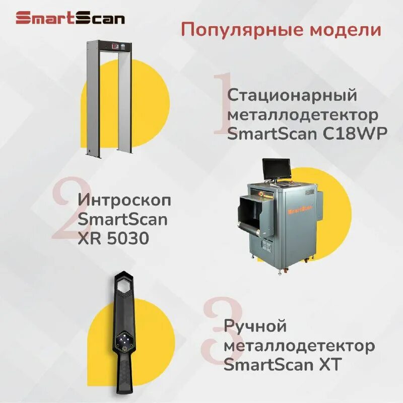 арочный металлодетектор smartscan c18wp испытания оборудования. металлодетектор smartscan model xt. смарт скан металлодетекторы. арочный металлодетектор smartscan a2. оборудование мясного заготовочного цеха.