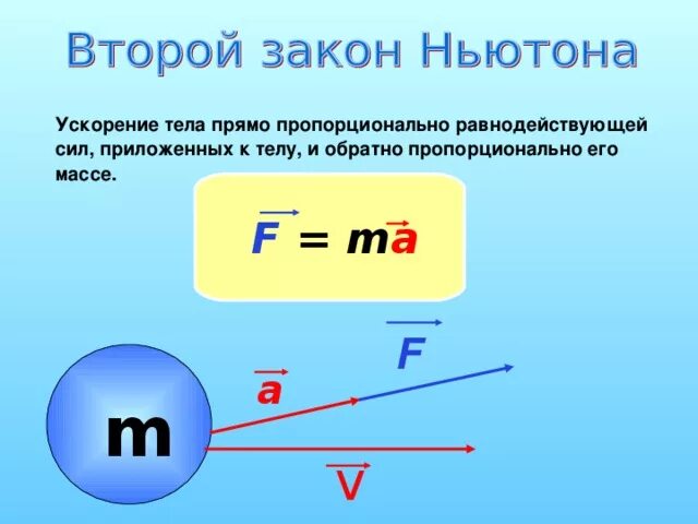 Кто-то съел описание, может даже кот.