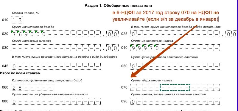 Как отразить зп в 6 ндфл. 6 ндфл если зп за декабрь выплачена в январе. 6 ндфл за 2025 даты в декабре. отражать ли в 6 ндфл зарплату за декабрь 2025 года выплаченную в декабре. 6 ндфл за 2025 год если зарплата за декабрь выдана в декабре.