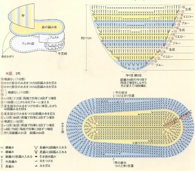 Схема вязаной подошвы. Схема вязаных тапочек крючком на войлочной подошве. Схемы вязания крючком тапочек на войлочной подошве. Тапки вязаные крючком с войлочной подошвой схема. Схема вязаных тапочек крючком на подошве.