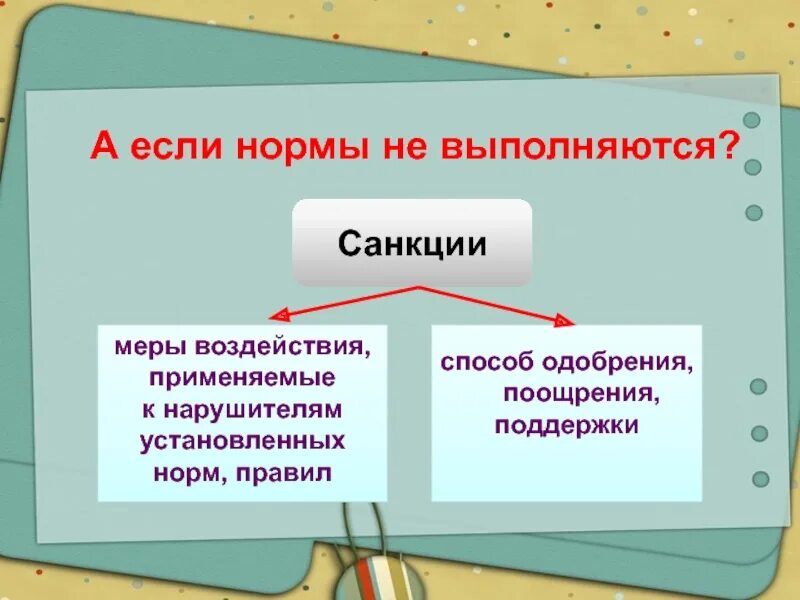 За нарушение санкций установленных правил. Санкции одобрения разрешения. Санкции меры воздействия. Санкции одобрения примеры. Санкции одобрения разрешения примеры и наказания примеры.