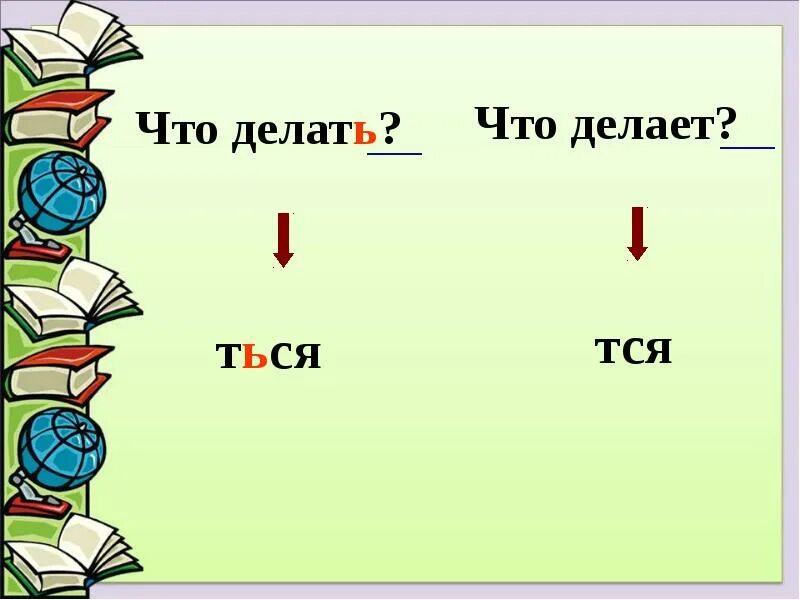 Глаголы оканчивающиеся на ться. Тся ться. Правописание тся и ться. Алгоритм правописания тся и ться.