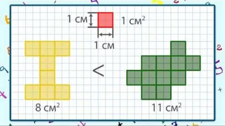 Фигуры для измерения площади. Квадратные сантиметры. Площадь фигуры квадратные см. Квадратный сантиметр фигуры. Как решать квадратные сантиметры