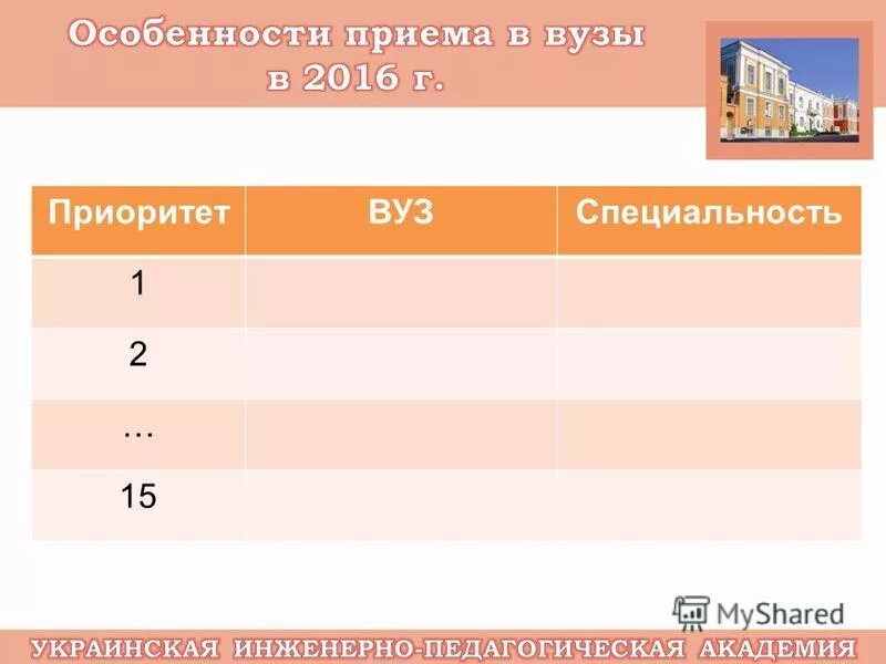 Сколько заявлений можно подавать в вузы