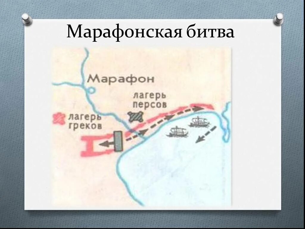 Греко-персидские войны марафонская битва карта. Карта марафонской битвы 5 класс история. Схема марафонского сражения по истории 5 класс. Схема боя марафонская битва. Дата марафонского сражения