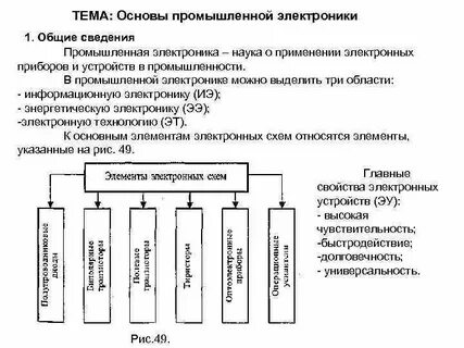 Наращивание промышленного потенциала